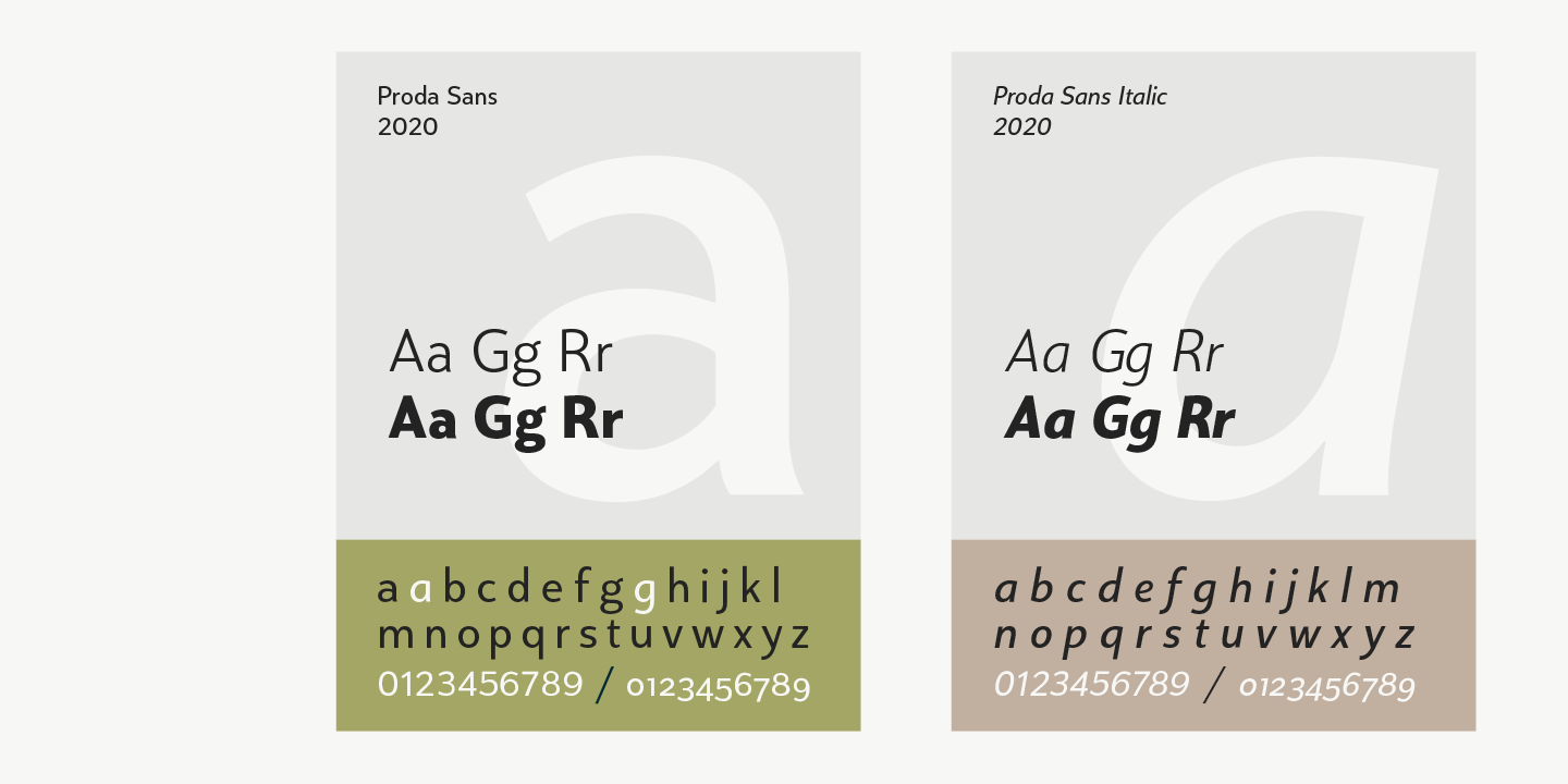 Przykład czcionki Proda Sans Thin Italic